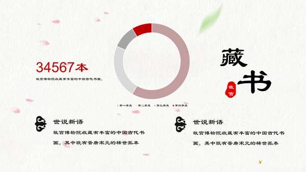 北京故宫介绍通用PPT模板