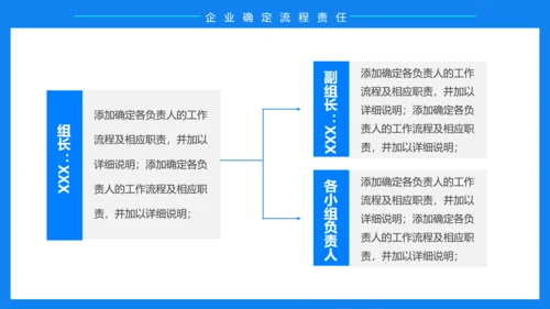 企业复工复产疫情防控方案蓝色ppt模板