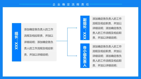 企业复工复产疫情防控方案蓝色ppt模板