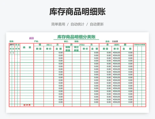 库存商品明细账