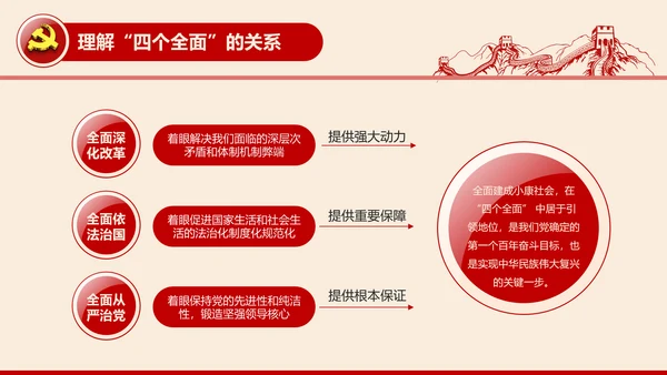 全面从严治党党建党风廉政建设党课PPT