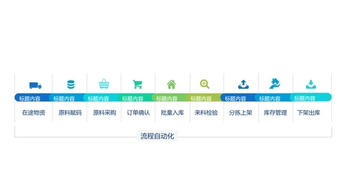 蓝色极简欧式风格工作总结动态PPT
