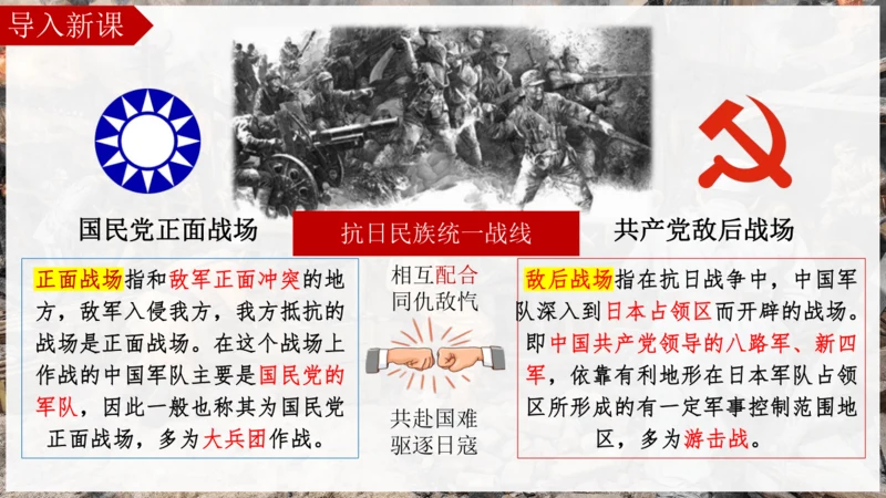 第21课 敌后战场的抗战（课件）-【课堂无忧】新课标同步核心素养课堂