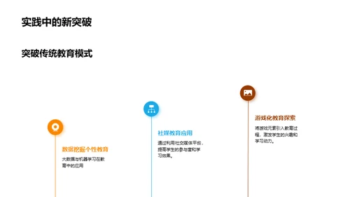 教育学新思维探索