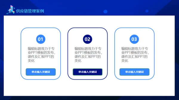 供应链管理案例讲解动态通用PPT模板