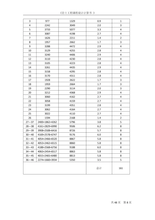 某教学实验楼桩基础设计岩土工程课程设计计算书.docx