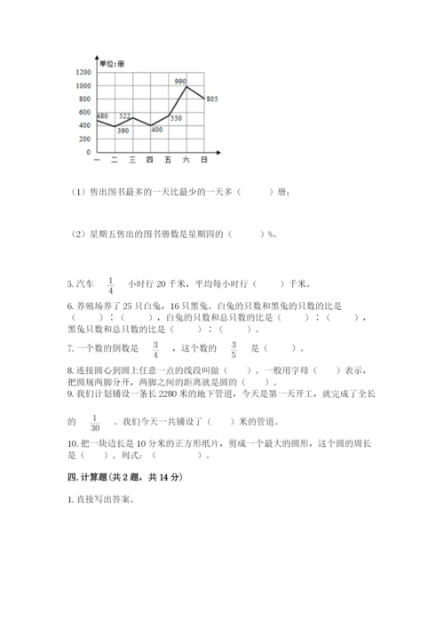 人教版六年级上册数学期末测试卷（网校专用）word版.docx