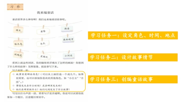 三上第三单元《我来编童话》