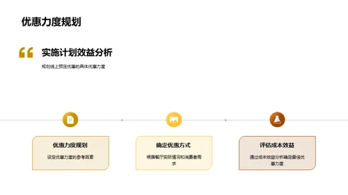 双十一餐厅预定赢销策略