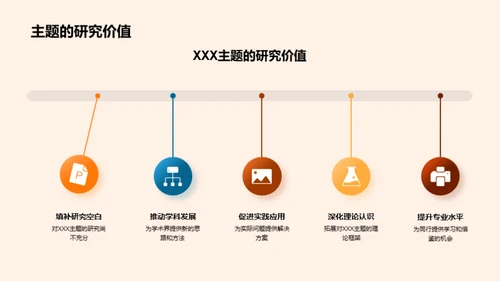 毕业设计实践与成果