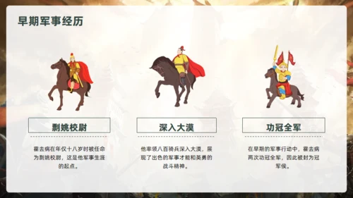 抗击匈奴将军霍去病介绍通用PPT模板