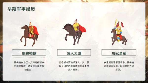 抗击匈奴将军霍去病介绍通用PPT模板