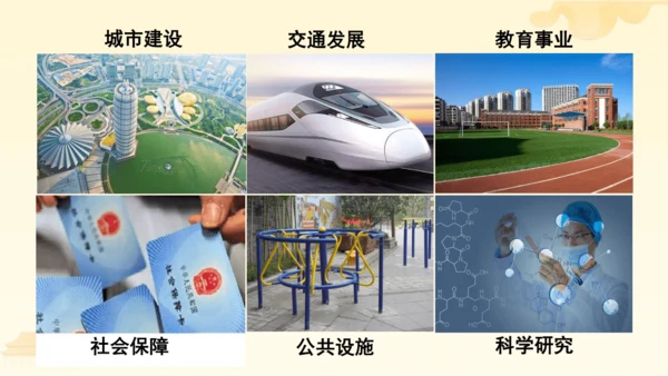第二单元第四课第一课时  公民基本义务教学课件 --统编版中学道德与法治八年级（下）