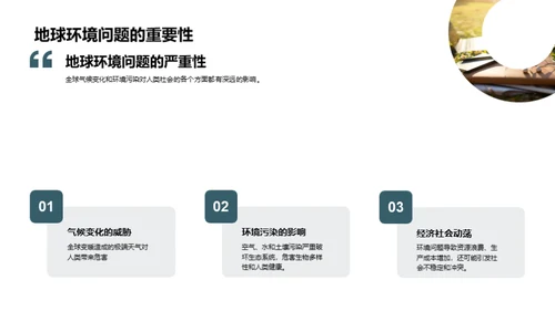 地球环境问题与解决方案