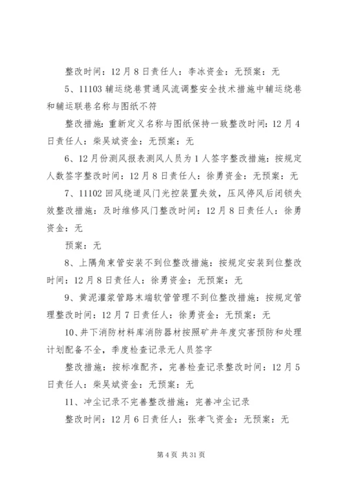 长冲里煤矿督办隐患整改方案.docx