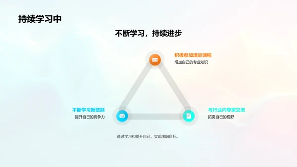 求职经历与心得PPT模板