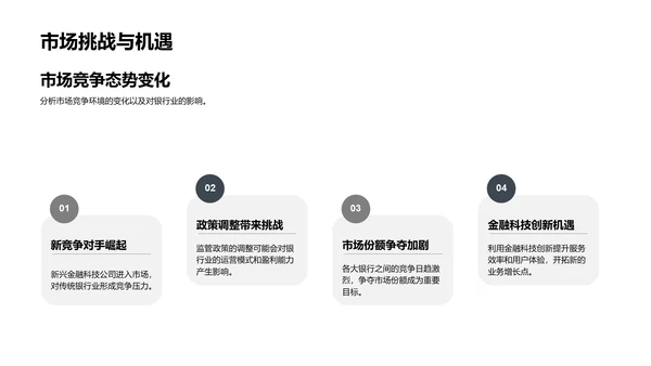 银行业务半年报告PPT模板