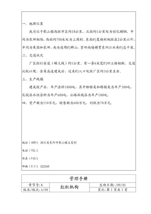 公司ISO14001环境全新体系管理标准手册.docx