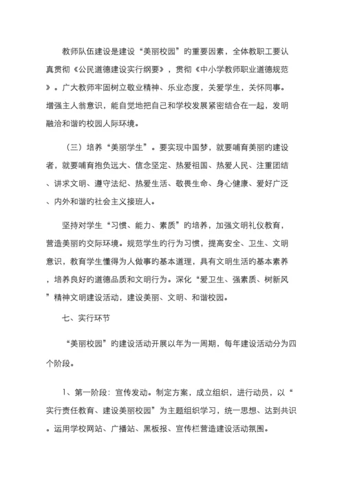 西城门小学美丽校园创建三年规划.docx
