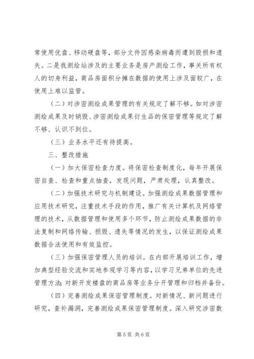 县民政局关于保密工作自查情况的报告.docx