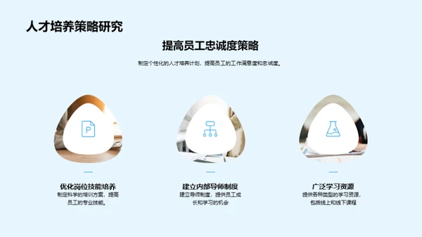 人力资源优化策略