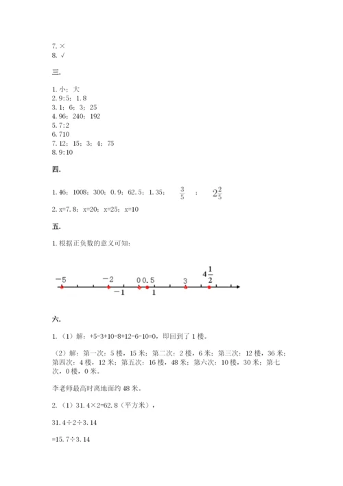 山西省【小升初】2023年小升初数学试卷精品（满分必刷）.docx