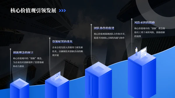蓝黑商务风企业介绍PPT模板