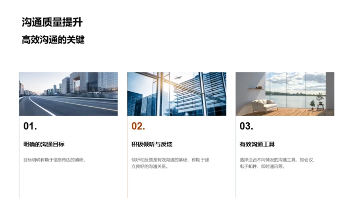 家居行业竞争力提升