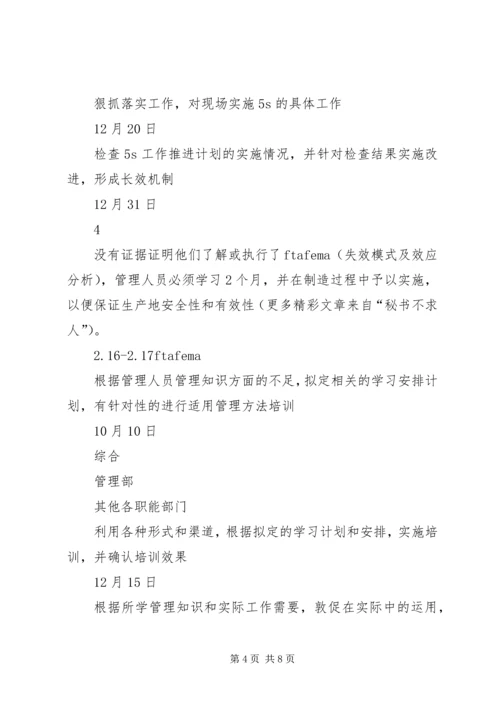 庞巴迪公司对公司现场评估审核不符合项整改计划_1.docx