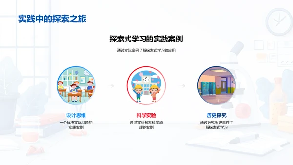 探索式学习报告PPT模板