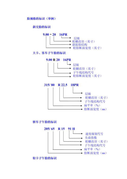 轮胎知识(轮胎结构、配方、生产工艺).docx