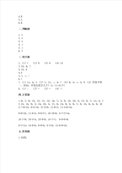 小学数学一年级 20以内的退位减法 练习题精品巩固