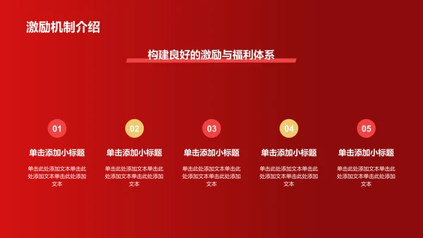 红色喜庆风企业表彰PPT模板