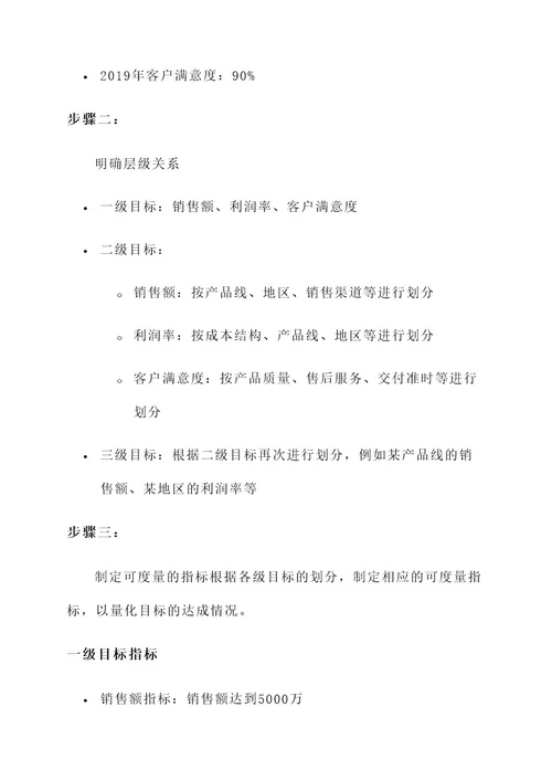 企业经营指标分解方案