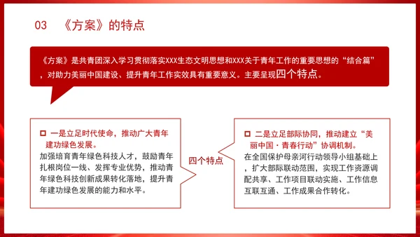 “美丽中国·青春行动”方案（2024—2028年）解读学习PPT课件