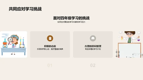 走进四年级学习