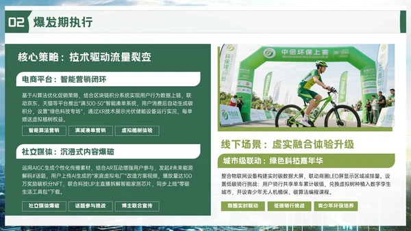 绿色品牌推广活动方案PPT模板