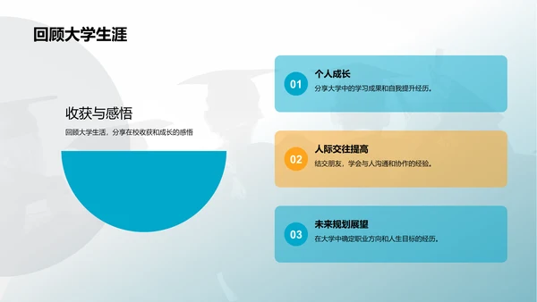 蓝色简约大学毕业相册PPT模板