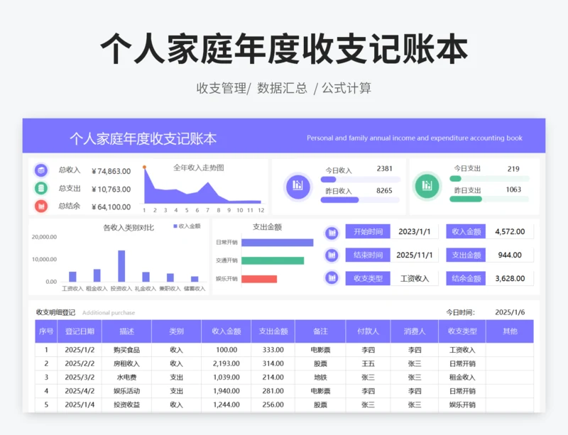 个人家庭年度收支记账本