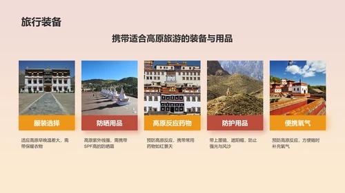 橙色扁平风旅游出行计划旅游攻略PPT模板