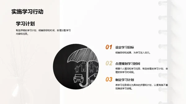 学习效率之道