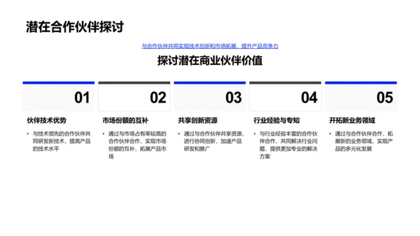 AI新技术产品发布