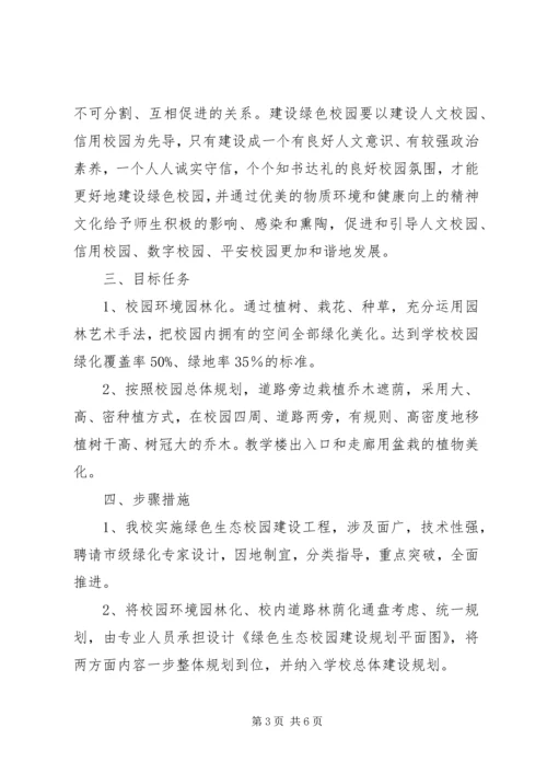 绿色生态校园建设实施方案.docx