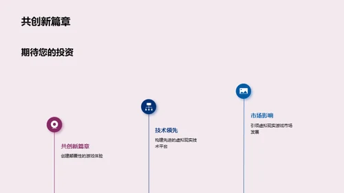 虚拟现实：游戏的未来