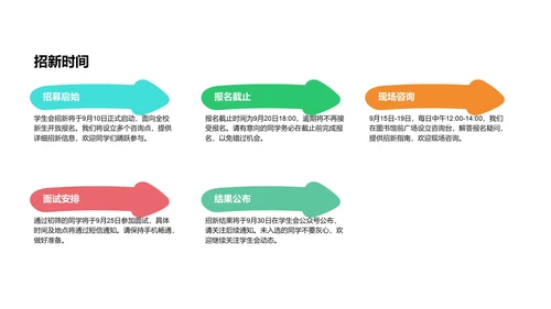 学生会招新宣传策划PPT模板