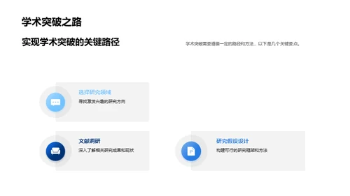 学术研究之旅