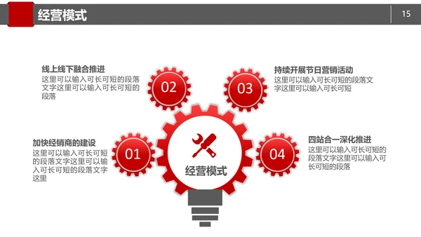 商务简约商业项目计划书PPT模板