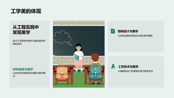 设计美学答辩报告PPT模板