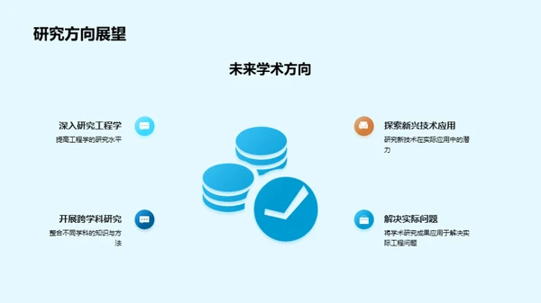 硕士之路的学术探索