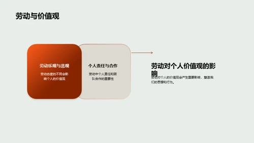 家务劳动之美